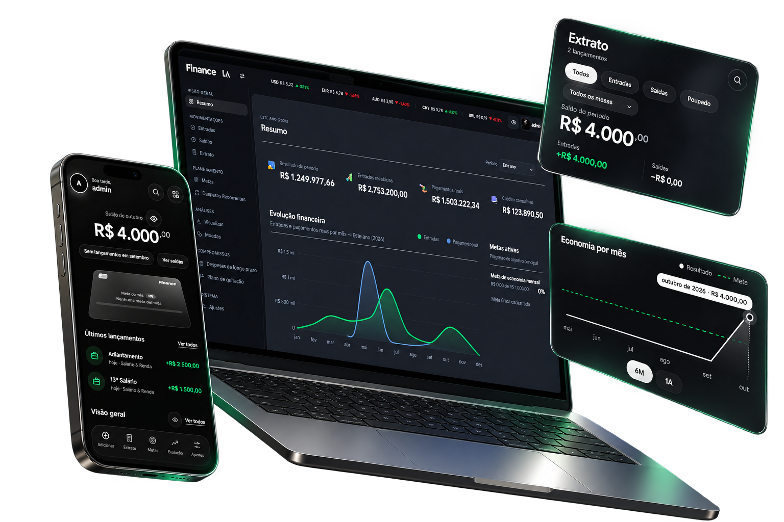 Finance aberto em um notebook e em um celular, com telas de extrato e economia suspensas ao lado